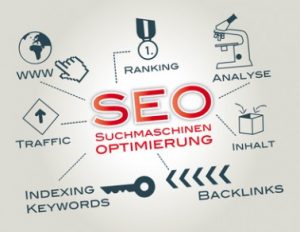 Suchmaschinenoptimierung SEO