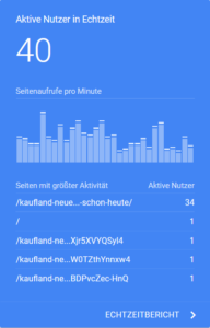 Dormatipps Aktive Nutzer Analytics