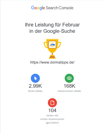 Dormatipps Leistung Google Februar 2022